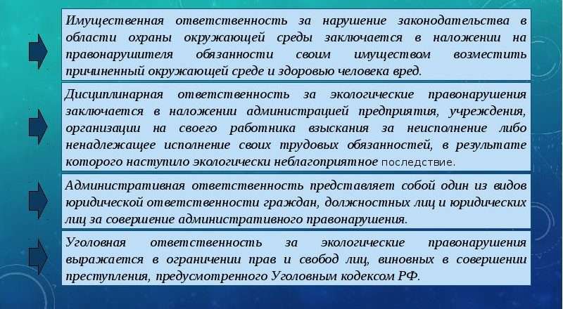 Охранные зоны водопровода: правила эксплуатации и ответственность за нарушения
