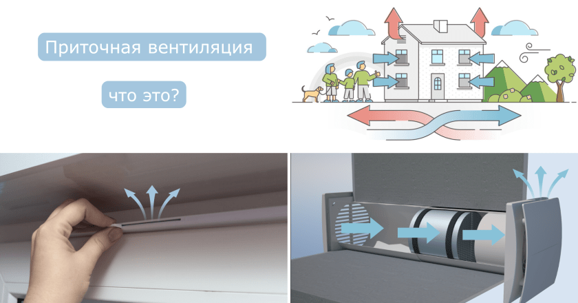 Приточная вентиляция с подогревом для квартиры: преимущества, типы и выбор системы
