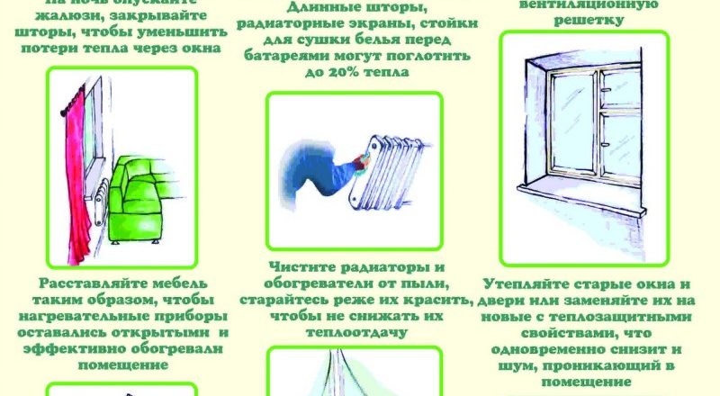 Утепление дверей и окон: эффективные методы сохранения тепла в доме